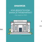 Analiza_Banki_03-01