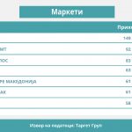 Marketi_01