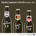 beer-export