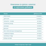 pari_srpski_02
