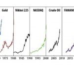 tabela-FAMANG-260×131