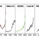 tabela-FAMANG-300×151