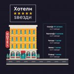 Hoteli_Zvezdi-02