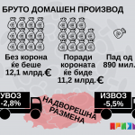 Korona-ekonomija-1