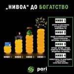bogatstvo-pari