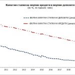 Каматни-стапки-април