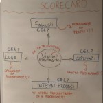 balanced-scorecard.jpg