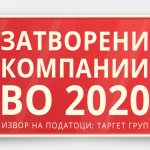 Zatvoreni_2020