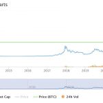 btc-cap