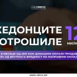 Mакедонците потрошиле 123 милиони евра онлајн кон домашни е-продавници