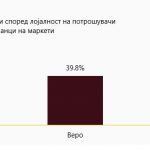 Top-3-marketi2