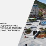 Strumica_Pari_2020