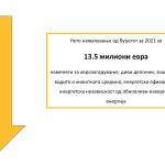 о2иницијатива