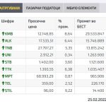 25022022-zelena-berza