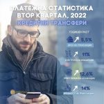 Платежна статистика Q2 (1)