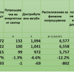 4-pari