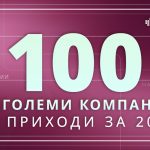 100_Najgolemi_Prihodi_2022_1