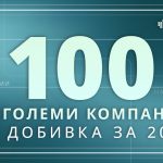 100_Najgolemi_Dobivka_2022_1