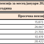 Screenshot 2024-03-02 090816