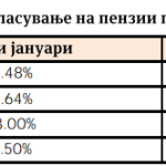 Screenshot 2024-03-02 092121