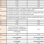 Screenshot 2024-03-02 092309