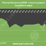 ChartNBRSM1@0.5x