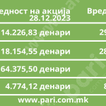 Tabela 1 Berza_D24_2