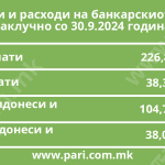 Tabela 3 bankarski sektor