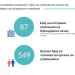 Графикон 01