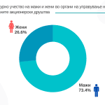 Графикон 02