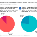 Графикон 07