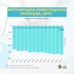 МИП