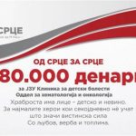 180-000-denari-za-detska-onkologija-m-kesh-odbelezhuva-10-godini-postoenje-vo-makedonija-01