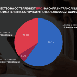 AETM – ПР СООПШТЕНИЕ – 1