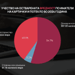 AETM – ПР СООПШТЕНИЕ – 2