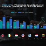 Vrednost – od MK kon stranstvo (2) (1)