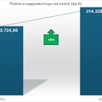 image-19-1536×757