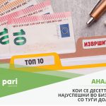 Pari_Analiza_Izvrshiteli_top 10_3