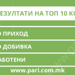 Tabela 1 pomosni dejnosti transport