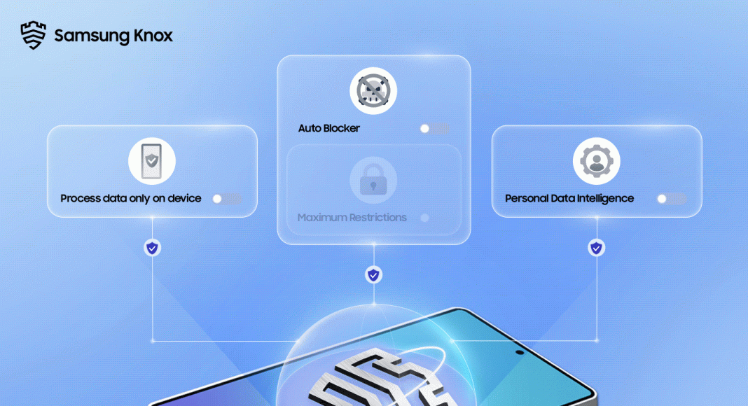 Your Privacy, Secured How Galaxy AI Empowers You to Take Control of Your Data_gif(EN)