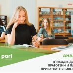 Pari_Analiza_Priv Univerziteti_3