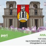 Pari_Analiza_Top10_Kumanovo_2