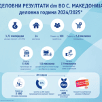 Screenshot 2025-11-13 135252