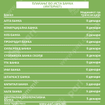 Tabela 1 provizii t4@2x