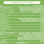 Tabela 1 provizii@2x