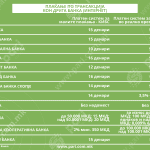 Tabela 2 provizii t4@2x