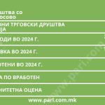 Tabela 2 regionalen kapital@2x