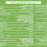 Tabela 2 traen nalog t5@2x