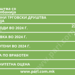 Tabela 3 regionalen kapital@2x