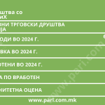 Tabela 4 regionalen kapital@2x
